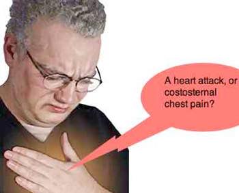 Heart attack pain in chest