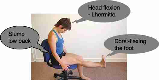 Flip test for sciatica adds increasing stretch on the nerve.