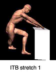 ITB stretch, position 1. ITB stretch, position 1.