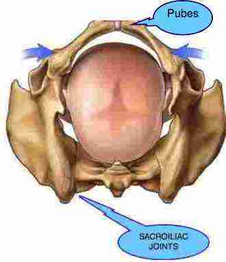 Leg pain during pregnancy can lead to a very embarrassing situation.
