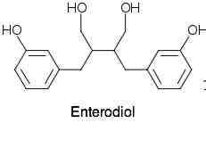 Structure of enterodiol in lignans.