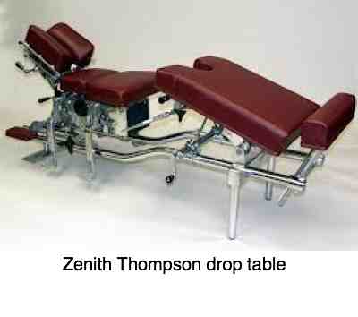 Zenith Thompson drop table. Zenith Thompson drop table.