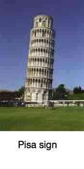 The sign of Pisa