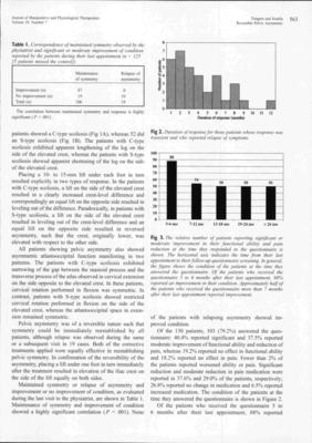 Timgren & Soinila 2006 page 3