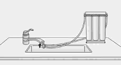 Water filter drinking water.